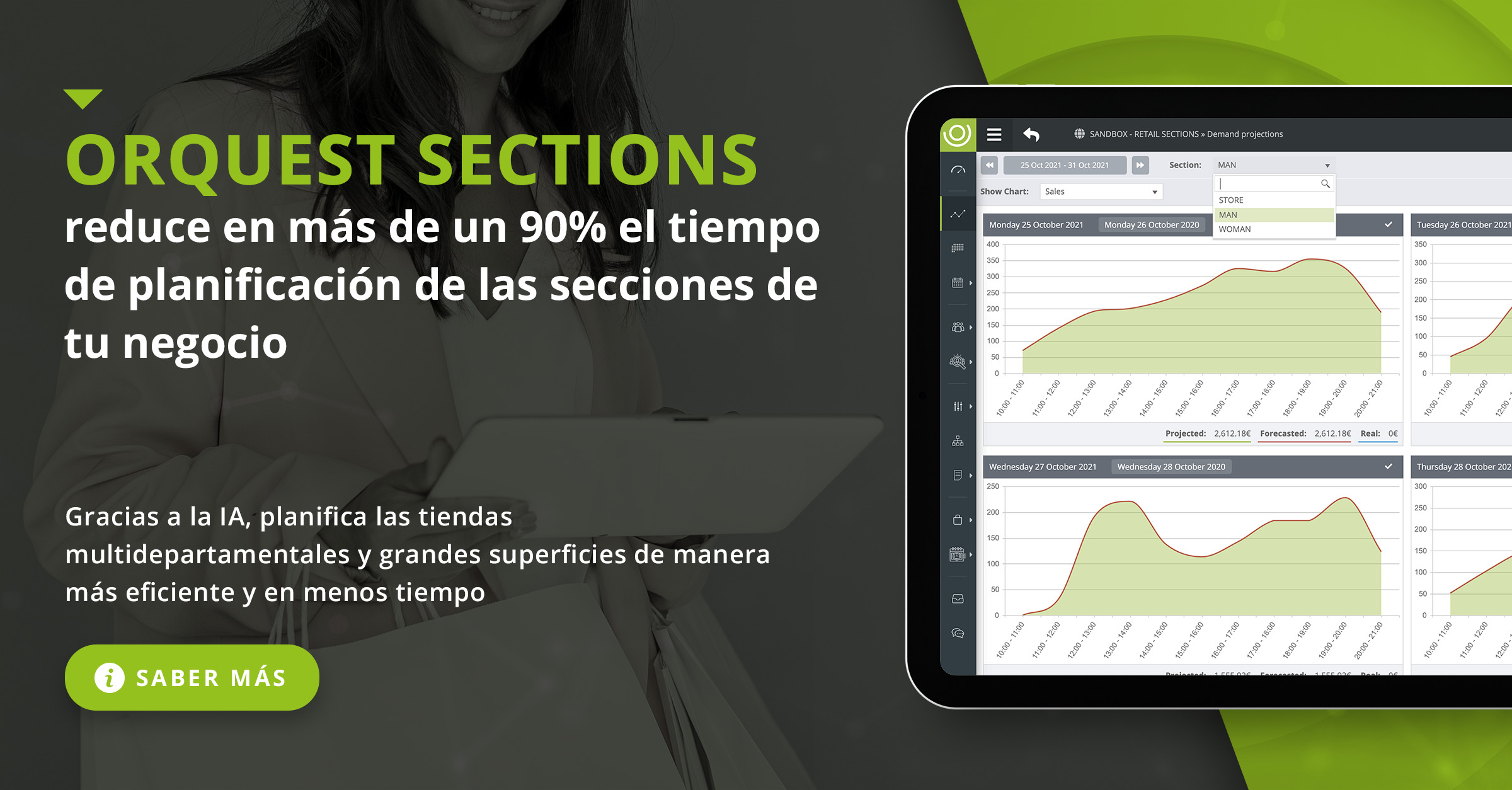 Cómo reducir en más de un 90% el tiempo de planificación de tu negocio